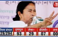 Assembly Eection 2016: Trinamool Congress Surging Towards Victory In West Bengal