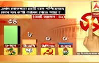 Lok Sabha Election 2019: TMC May get 34 Seats in West Bengal, Says Opinion Poll | ABP Ananda