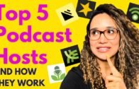 Top Podcast Hosting Sites 2019 (Simplecast, Libsyn, Podbean, Buzzsprout, Spreaker)