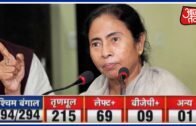 West Bengal Election Results: TMC Returns To Power With Over 200