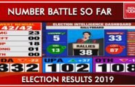 West Bengal Numbers: NDA At 19 And TMC At 22| Results 2019
