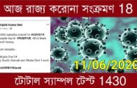 আজ রাজ্যে ক,রোনা আক্রান্তের সংখ্যা 18 | Tripura news live | Agartala news
