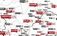 মহাখালীতেই সবচেয়ে বেশি করোনা রোগী! | CoronaVirus in Bangladesh