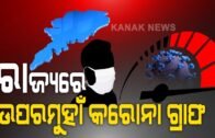 Odisha: Again 1503 More COVID Cases Reports From 28 Districts Of The State