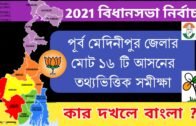 West Bengal Assembly Election 2021 Opinion Poll | Political Parties Data Analysis | Part 4