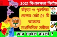 West Bengal Assembly Election 2021 Opinion Poll | Political Parties Data Analysis | Part 7