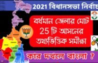 West Bengal Assembly Election 2021 Opinion Poll | Political Parties Data Analysis | Part 6
