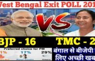 West Bengal Opinion Poll 2019: Modi vs Didi, Know Who will win big in Lok Sabha Election BJP Vs TMC