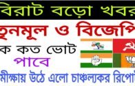 West Bengal political party data analysis 2021 | West Bengal assembly election opinion poll 2021