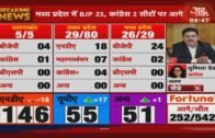 Election Results 2019 LIVE | Bengal में TMC 3 सीट पर आगे, वही BJP 1 सीट पर