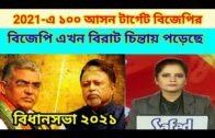 West Bengal Assembly Election 2021 Exits #Opinion_Polls || WB Election 2021 Data Analys ||~Sd Palash